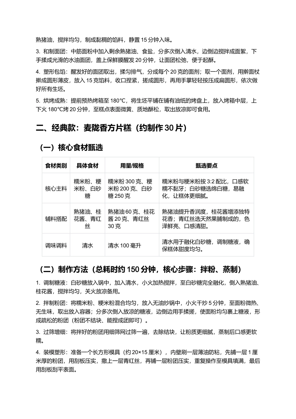 麦陇香糕点：传承百年的安庆老字号美食制作指南.docx_第2页