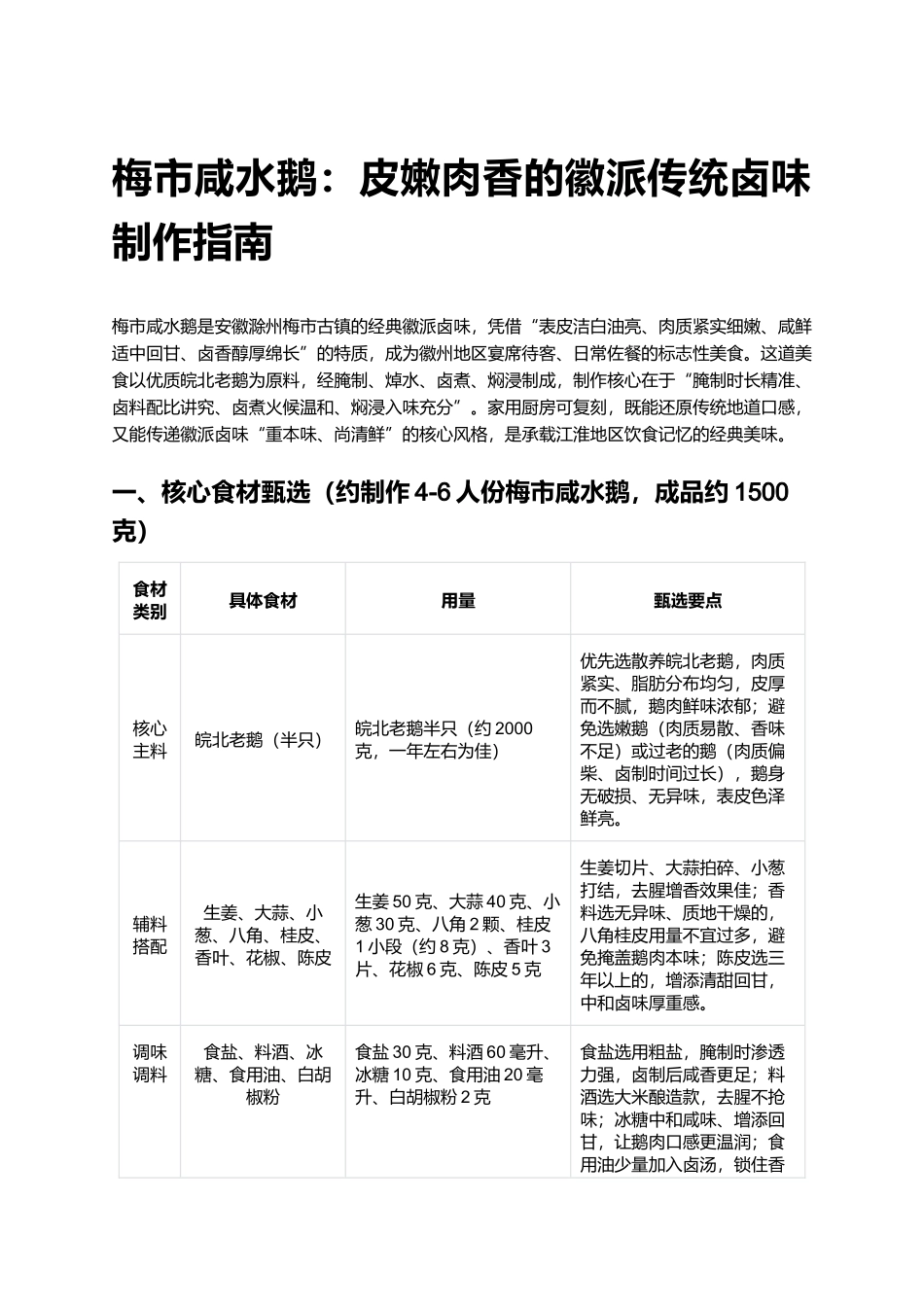 梅市咸水鹅：皮嫩肉香的徽派传统卤味制作指南.docx_第1页