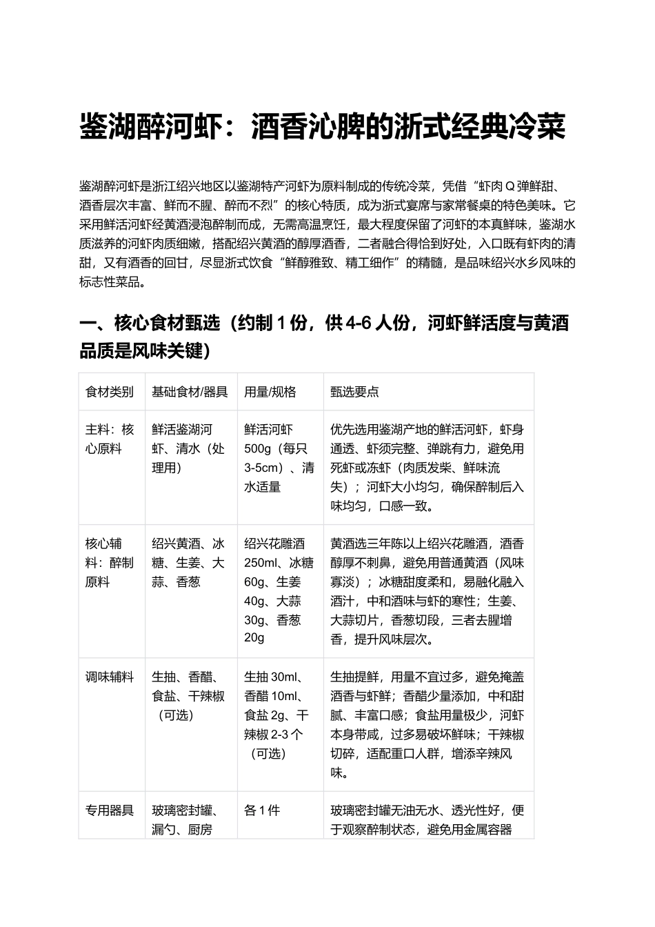 鉴湖醉河虾：酒香沁脾的浙式经典冷菜.docx_第1页