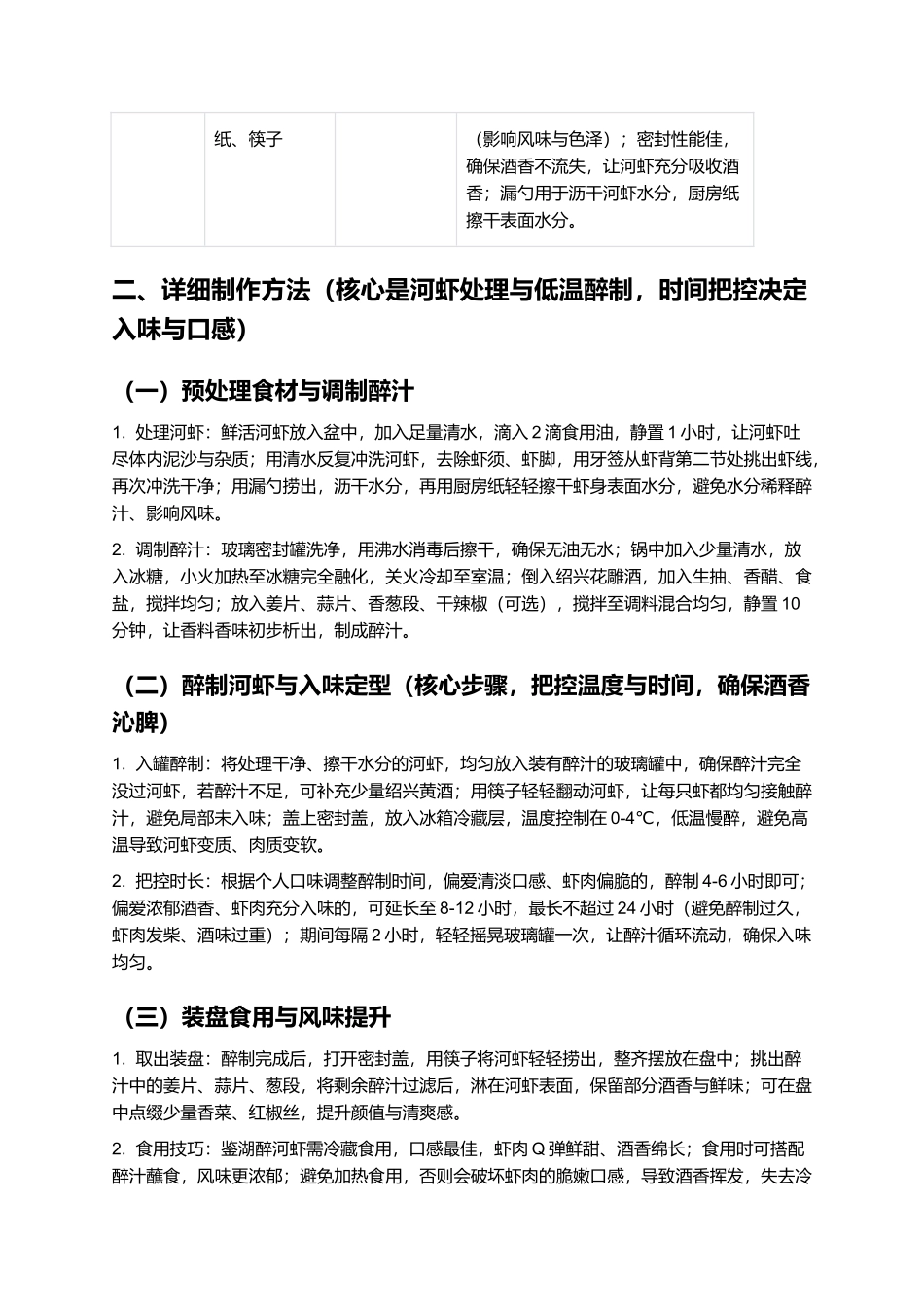 鉴湖醉河虾：酒香沁脾的浙式经典冷菜.docx_第2页