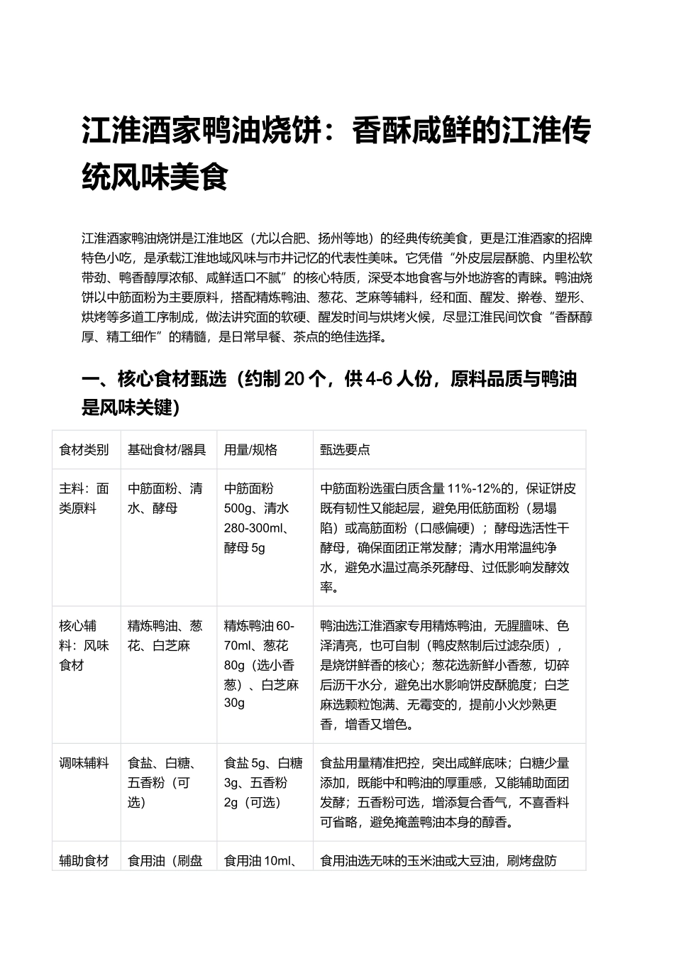江淮酒家鸭油烧饼：香酥咸鲜的江淮传统风味美食.docx_第1页