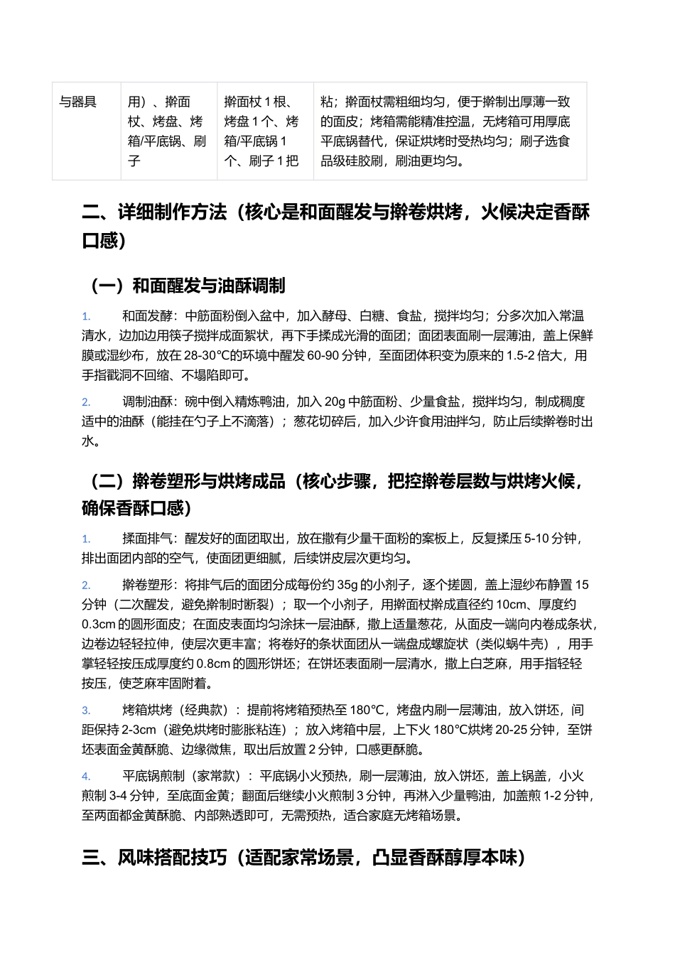 江淮酒家鸭油烧饼：香酥咸鲜的江淮传统风味美食.docx_第2页