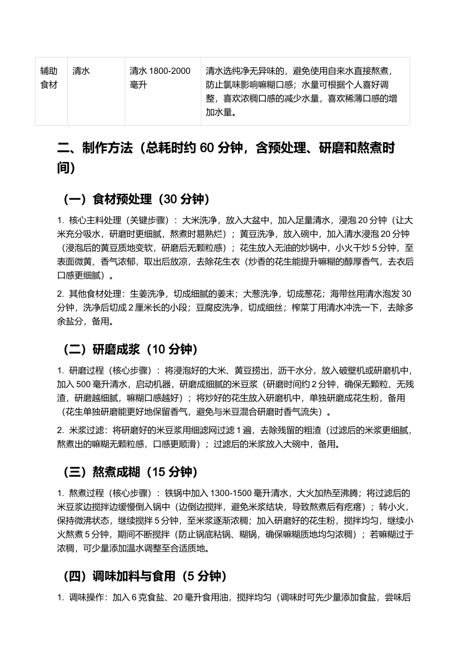 嘛糊：细腻醇厚的徽派传统美食制作指南.docx_第2页