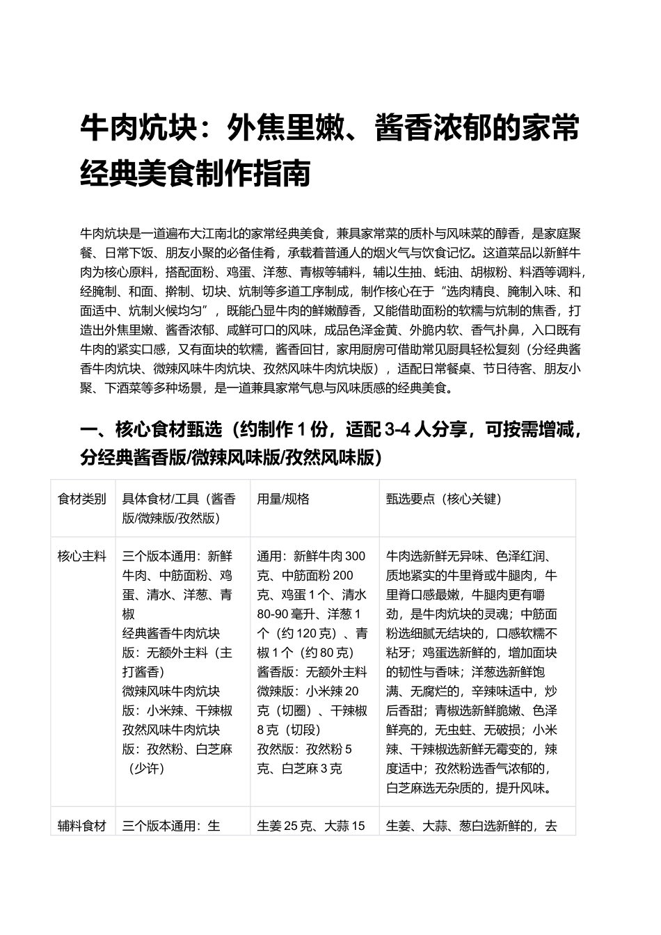 牛肉炕块：外焦里嫩、酱香浓郁的家常经典美食制作指南.docx_第1页