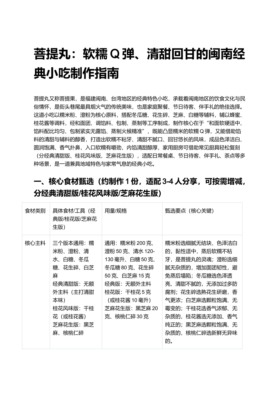 菩提丸：软糯Q弹、清甜回甘的闽南经典小吃制作指南.docx_第1页