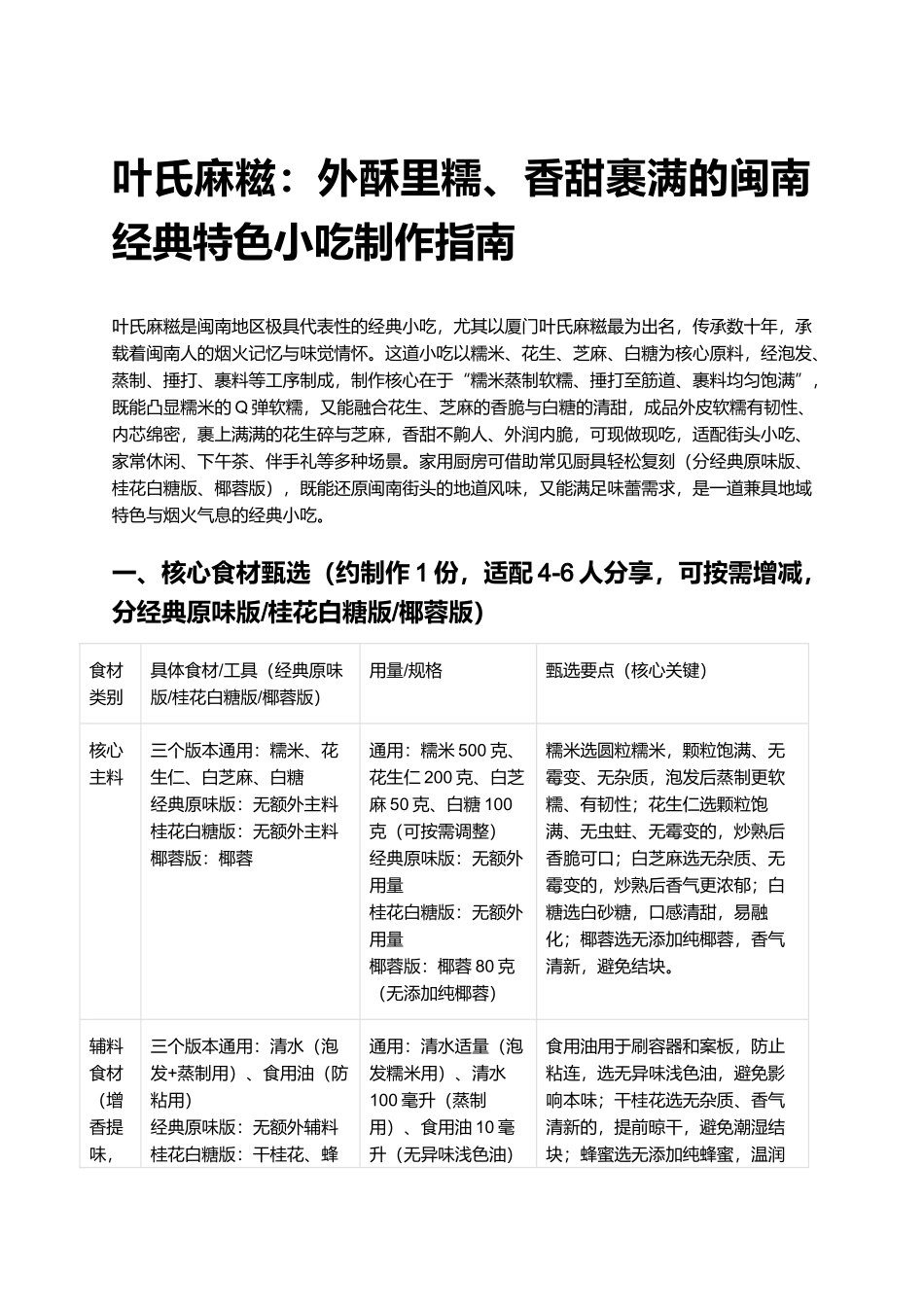 叶氏麻糍:外酥里糯、香甜裹满的闽南经典特色小吃制作指南.docx_第1页