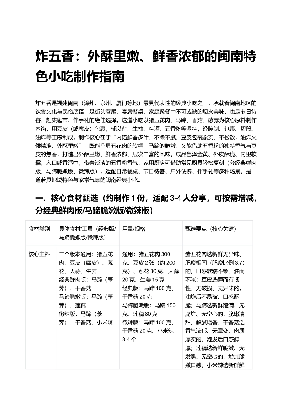 炸五香:外酥里嫩、鲜香浓郁的闽南特色小吃制作指南.docx_第1页