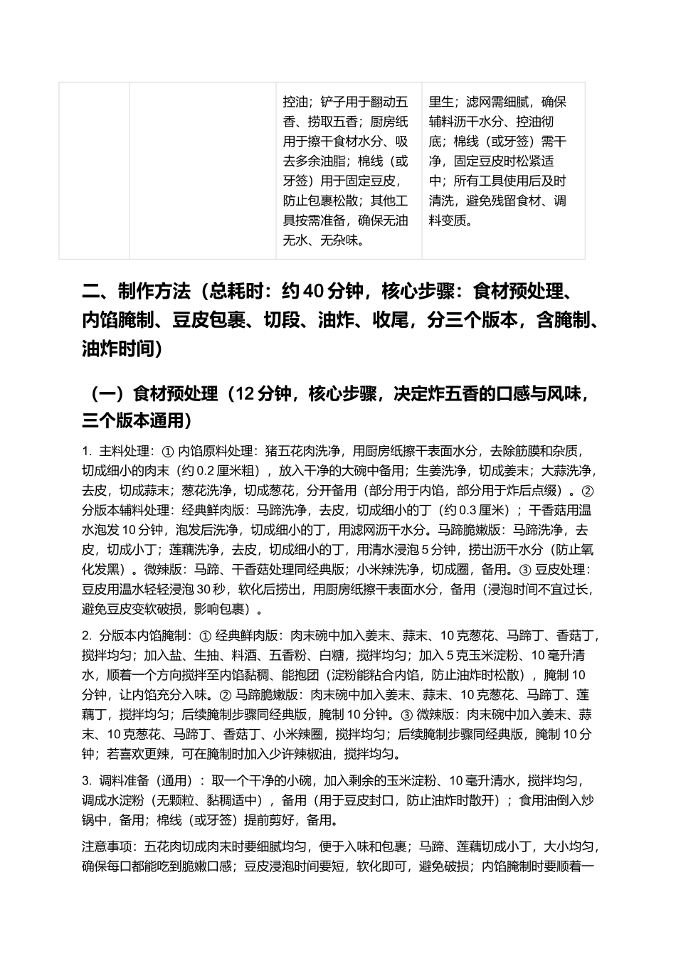 炸五香:外酥里嫩、鲜香浓郁的闽南特色小吃制作指南.docx_第3页