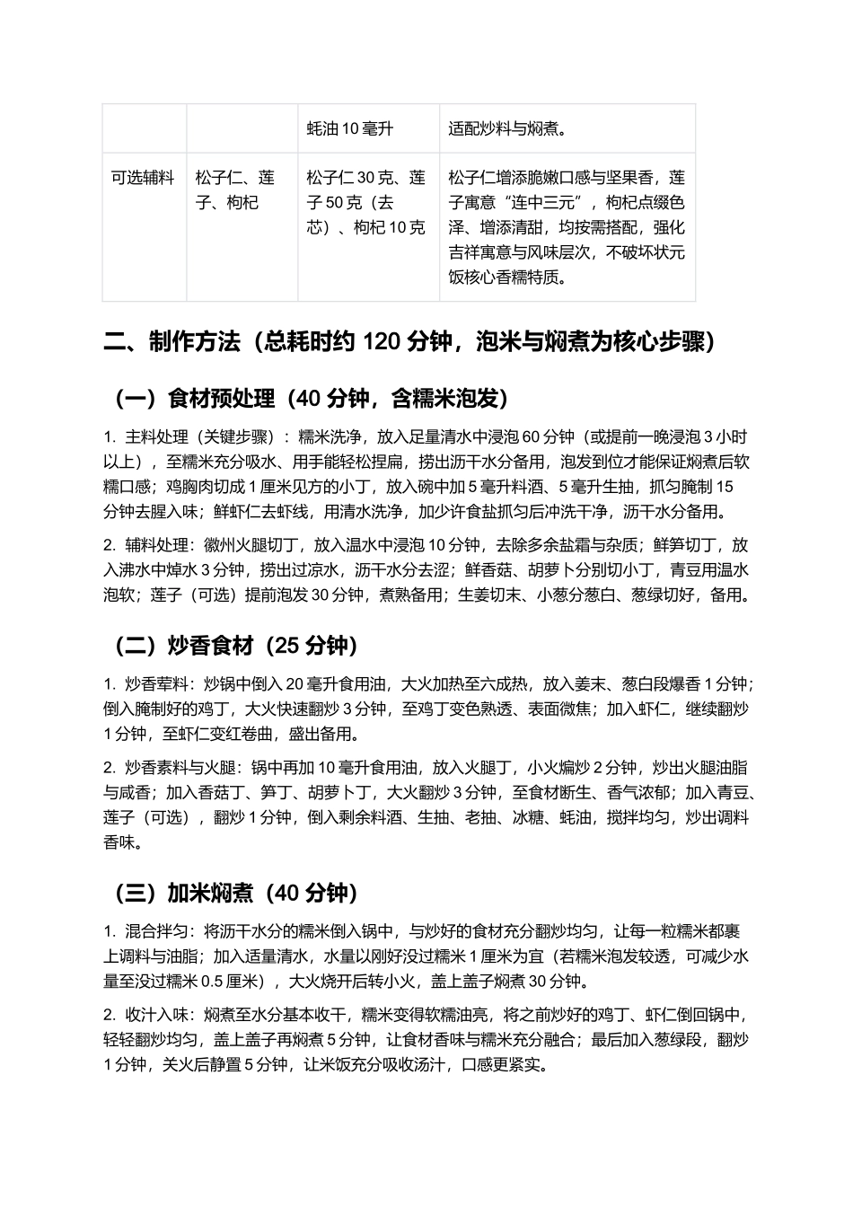 徽州状元饭:香糯丰沛的徽派宴席特色佳肴制作指南.docx_第2页