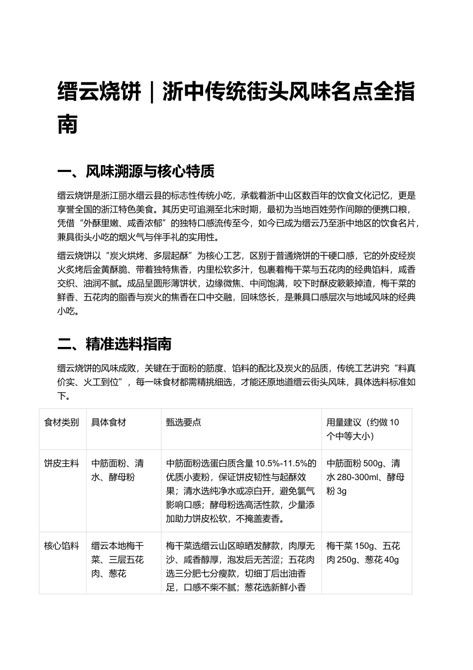 缙云烧饼｜浙中传统街头风味名点全指南.docx_第1页