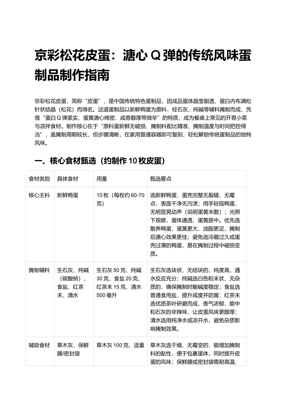 京彩松花皮蛋:溏心Q弹的传统风味蛋制品制作指南.docx_第1页