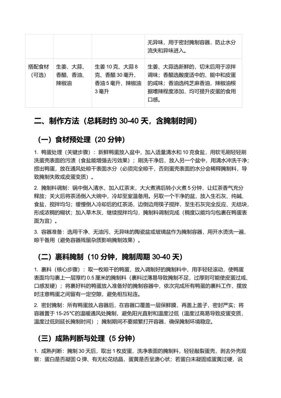 京彩松花皮蛋:溏心Q弹的传统风味蛋制品制作指南.docx_第2页