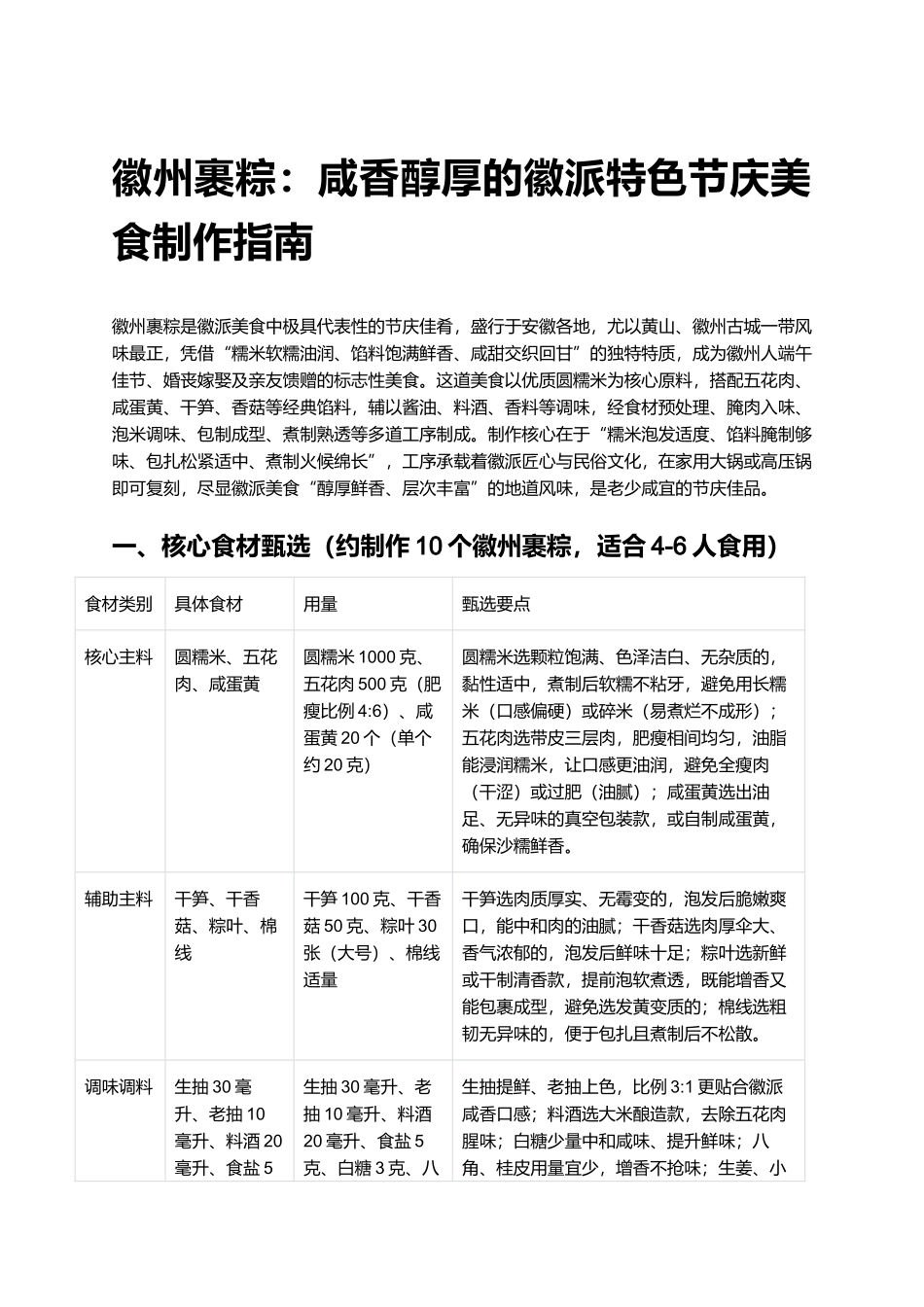 徽州裹粽:咸香醇厚的徽派特色节庆美食制作指南.docx_第1页