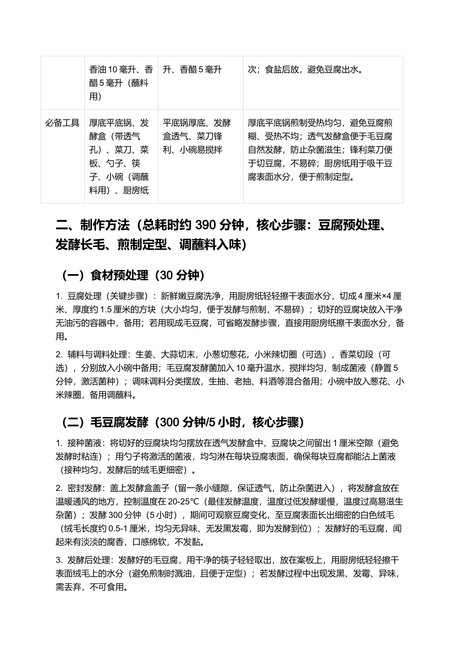 徽州毛豆腐:外酥里嫩的徽州传统名菜制作指南.docx_第2页