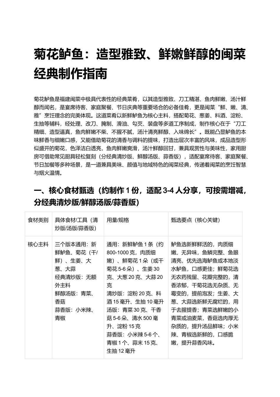 菊花鲈鱼：造型雅致、鲜嫩鲜醇的闽菜经典制作指南.docx_第1页