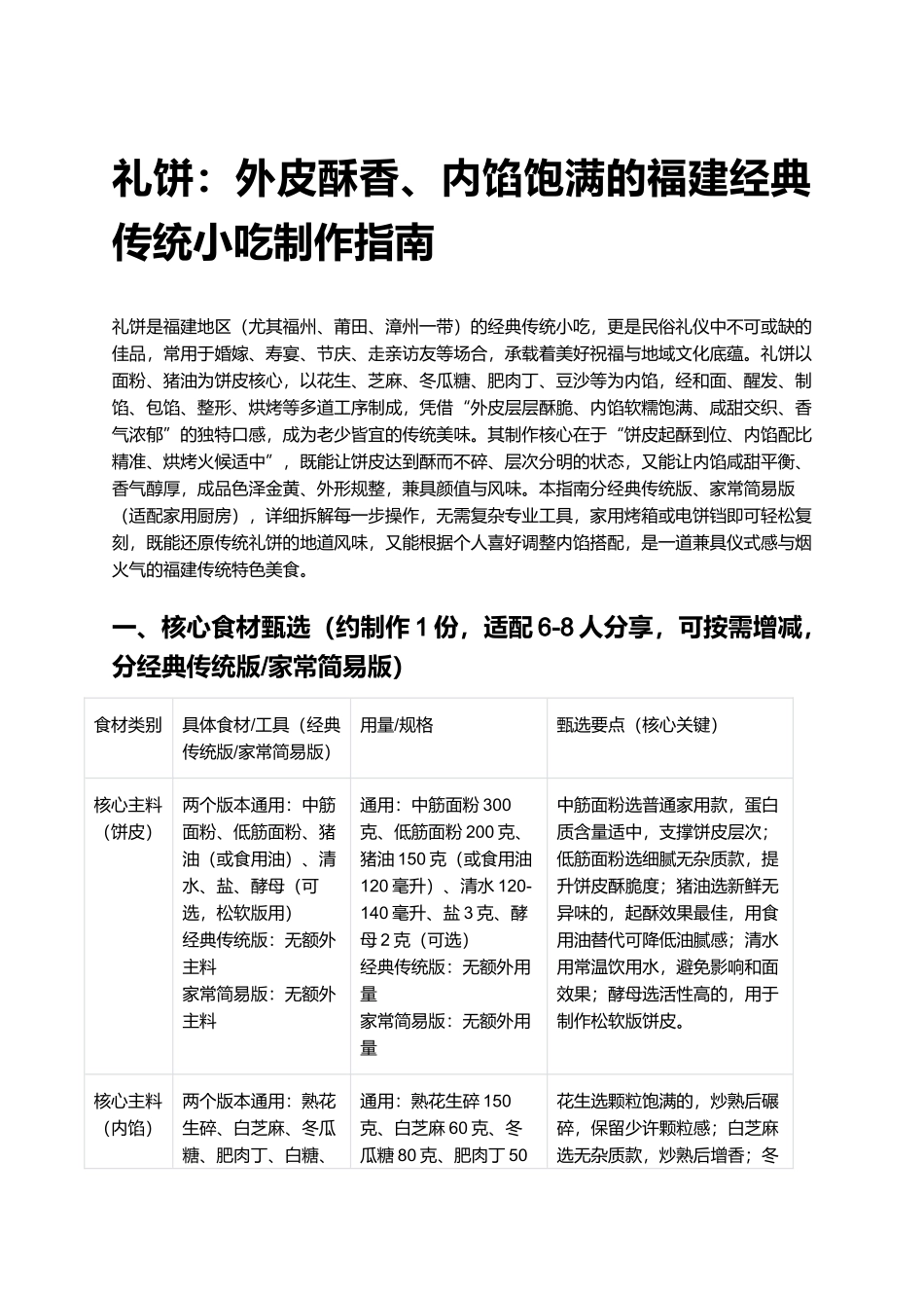 礼饼:外皮酥香、内馅饱满的福建经典传统小吃制作指南.docx_第1页