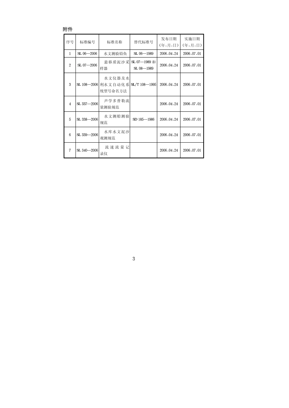 SL 339-2006 水库水文泥沙观测规范.pdf_第3页