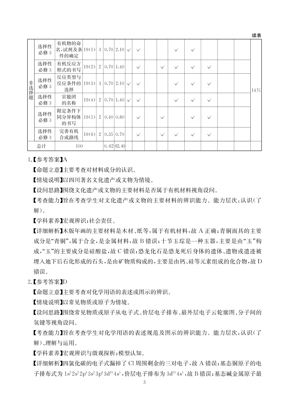 2025-2026学年高三下学期3月综合素质模拟预测化学答案.pdf_第3页