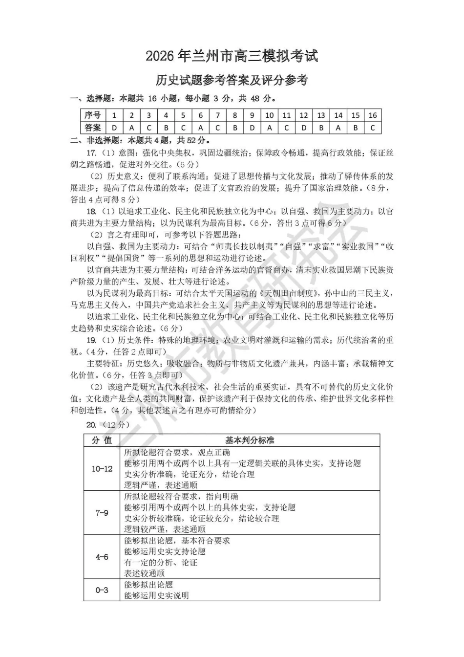 2026年兰州市高三模拟考试历史答案.pdf_第1页