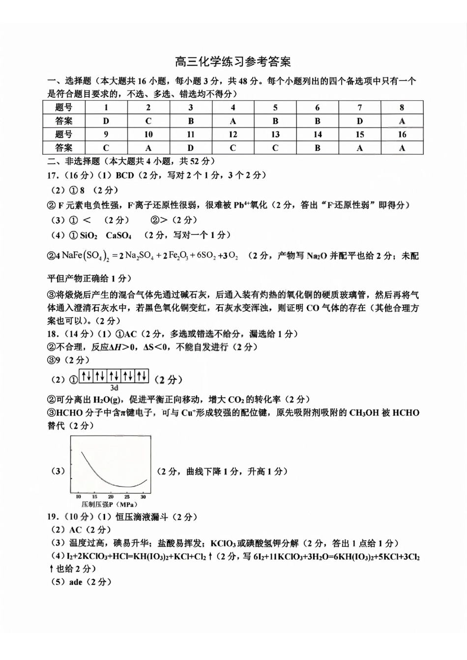 化学答案-浙江名校协作体(G12)2026届高三3月联考.pdf_第1页