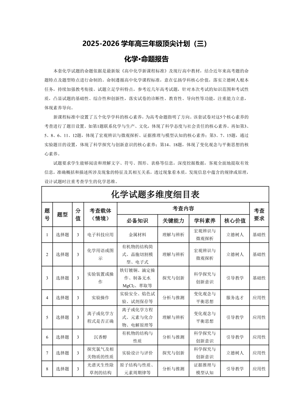 化学命题报告河南某地大联考2026届高三年级下学期开学素质评价（3.5-3.6）.pdf_第1页