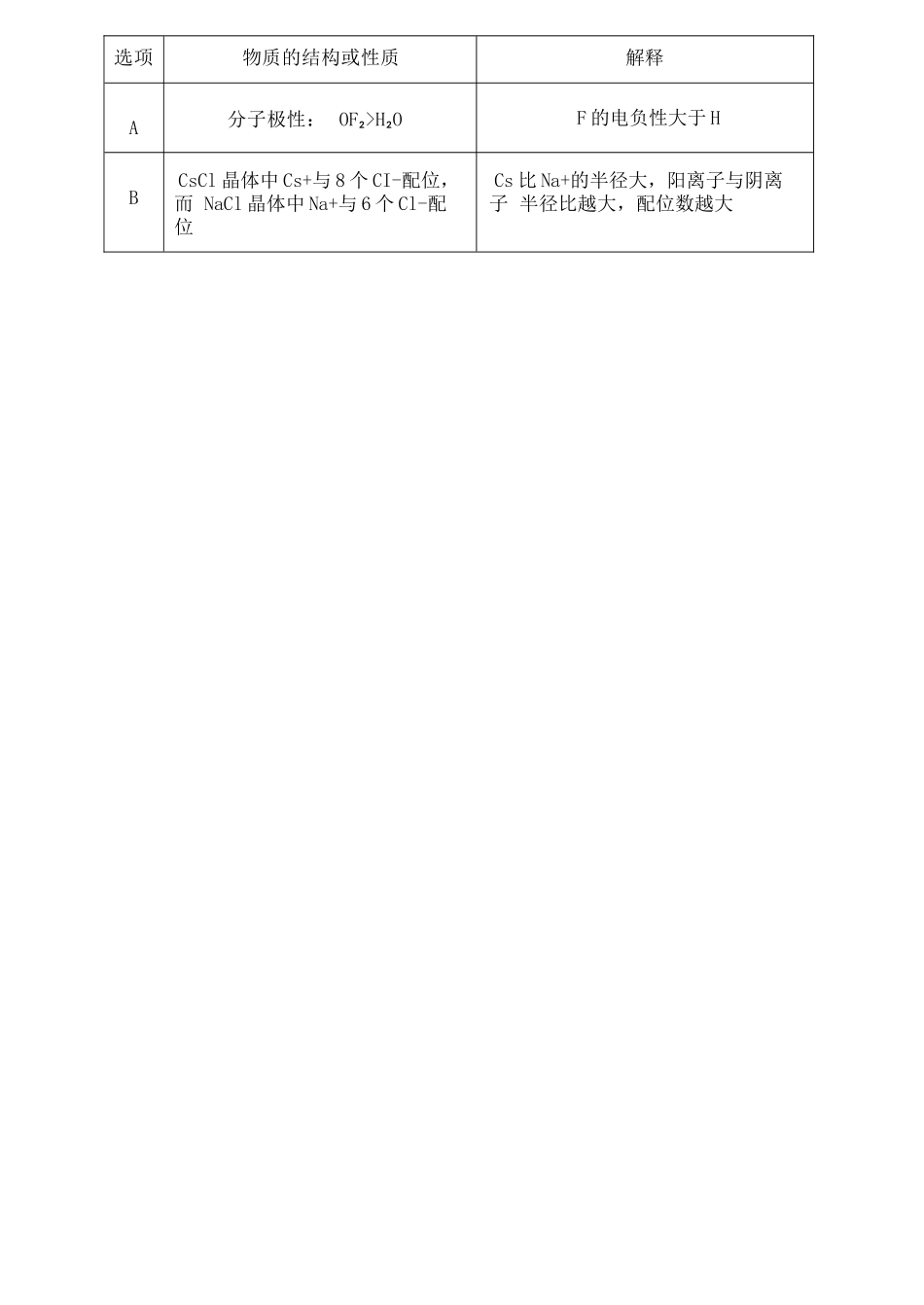 化学浙江Z20名校联盟2025-2026学年度高二年级创新班下学期返校联考(3.4-3.5).docx_第2页