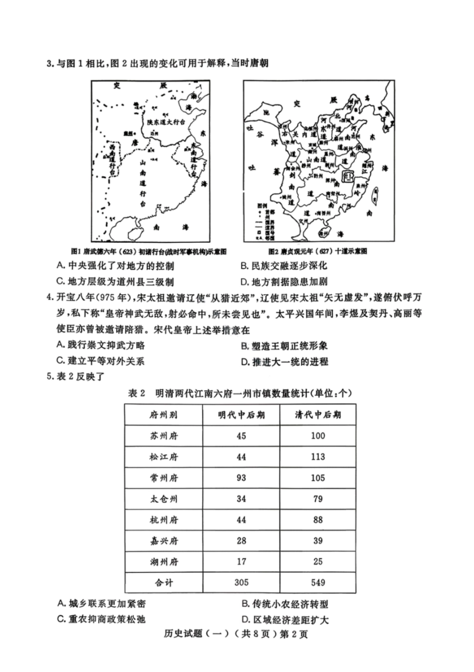 历史山东聊城市2026年3月高考模拟考试试题（一）(聊城一模)(3.8-3.10).pdf_第2页
