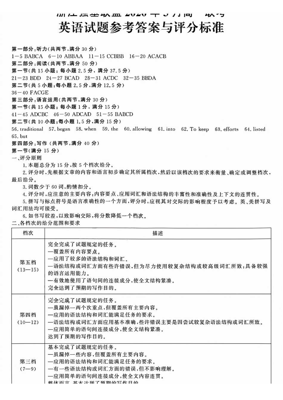 强基联盟高一英语答案.pdf_第1页