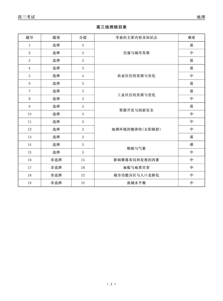 青海大通县朔山中学2025-2026学年高三下学期开学考试地理答案.pdf_第3页