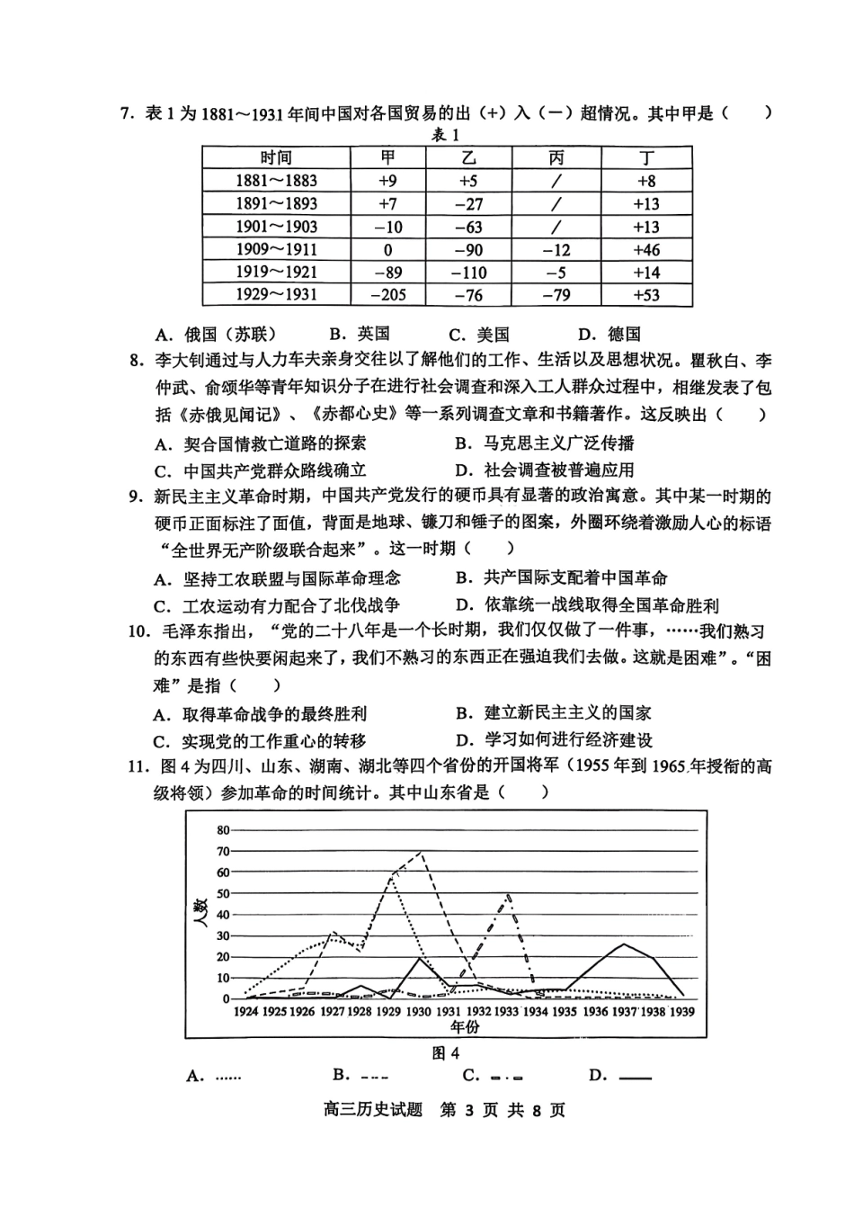 山东东营市2026届高三年级第一次诊断性测试历史+答案.pdf_第3页