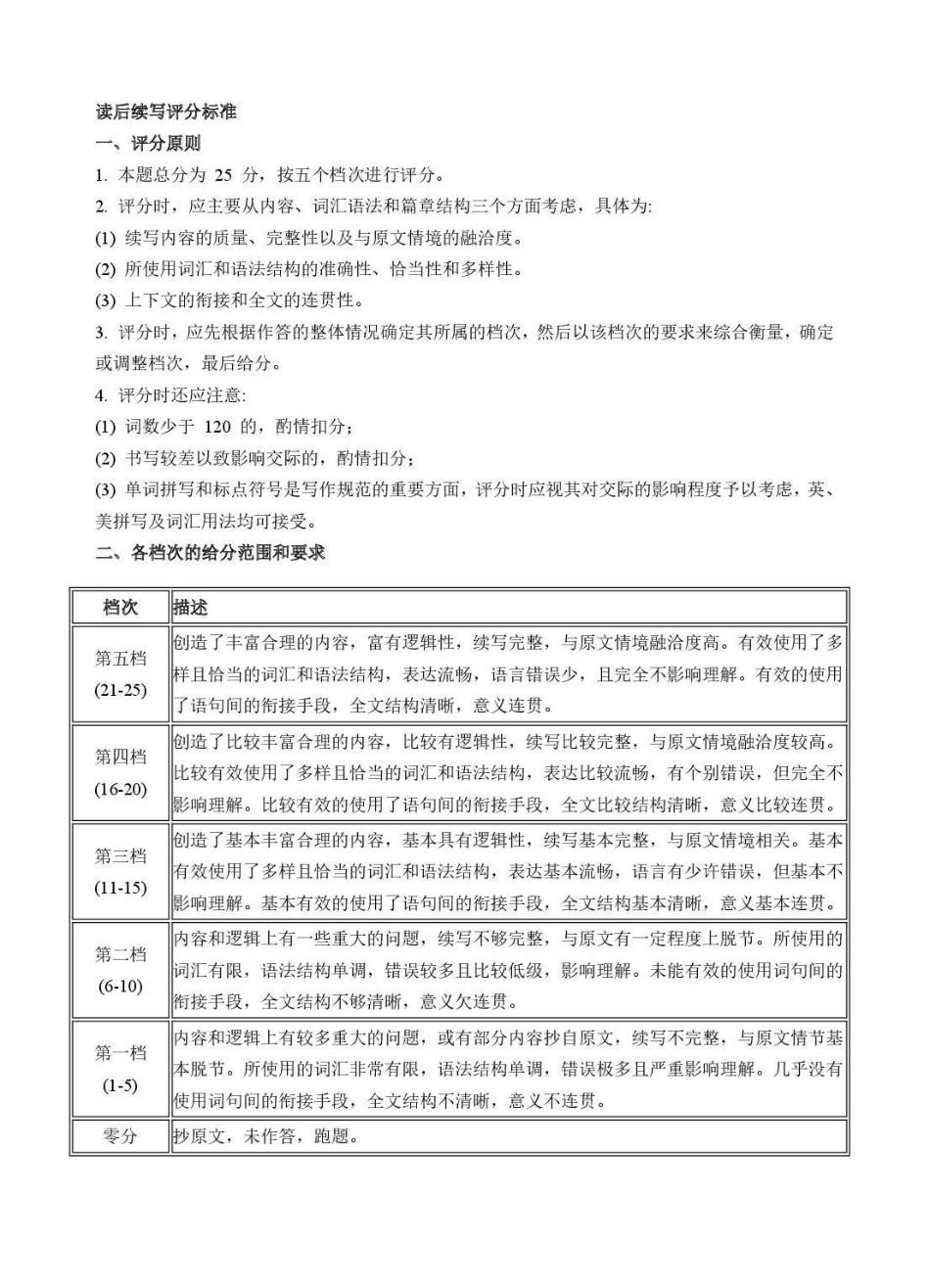 山东东营市2026届高三年级第一次诊断性测试英语答案.pdf_第3页