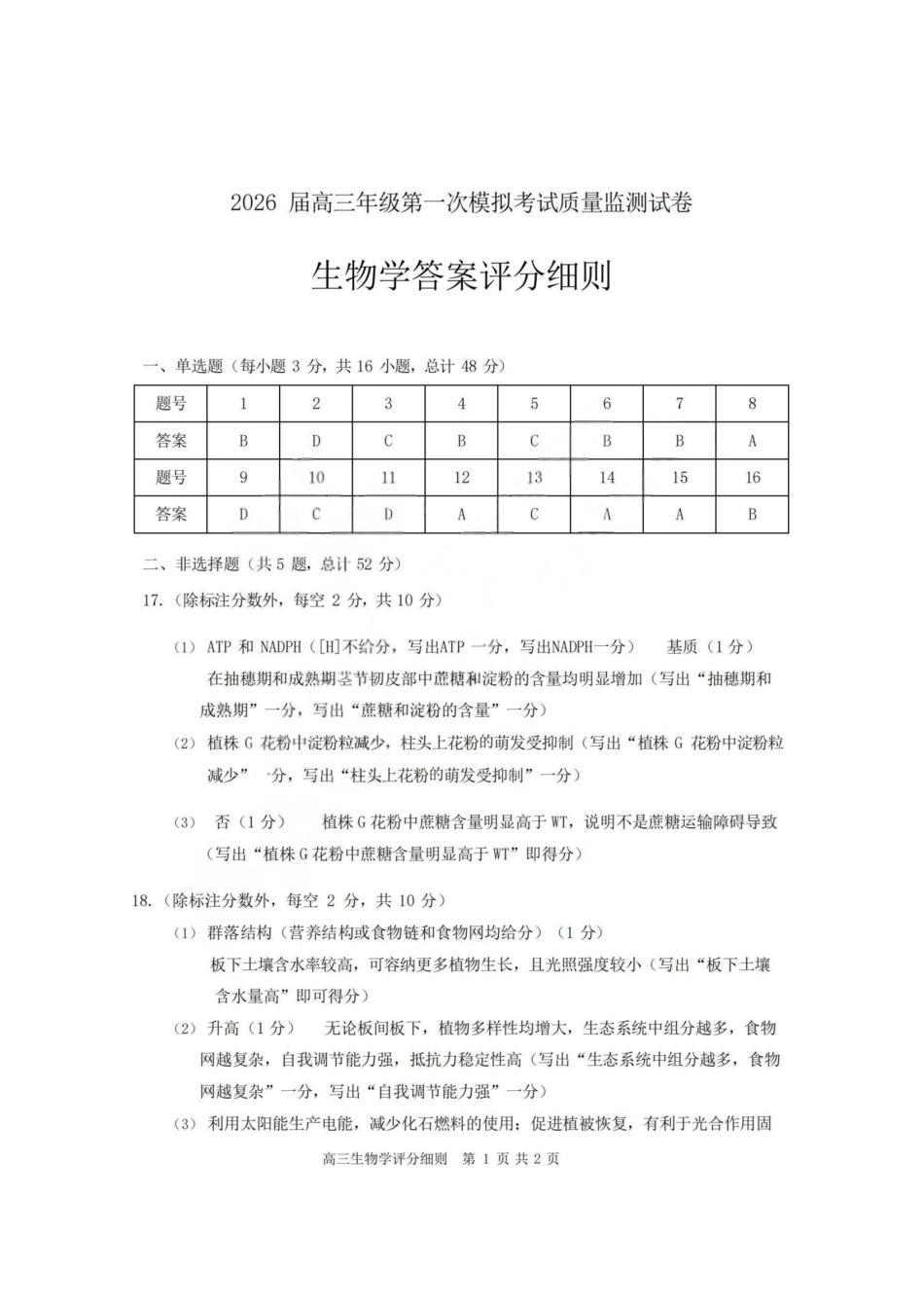生物-山西大同市2026届高三年级第一次模拟考试质量监测试卷(大同一模)(3.6-3.7).pdf_第1页