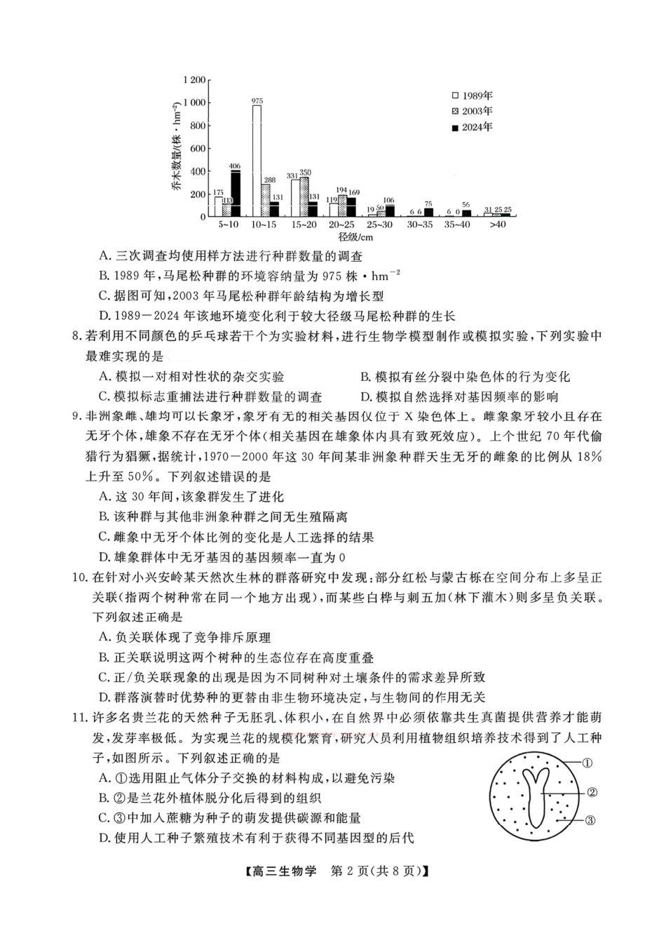 生物浙江强基联盟2026年3月高三年级联考(3.4-3.6).pdf_第2页
