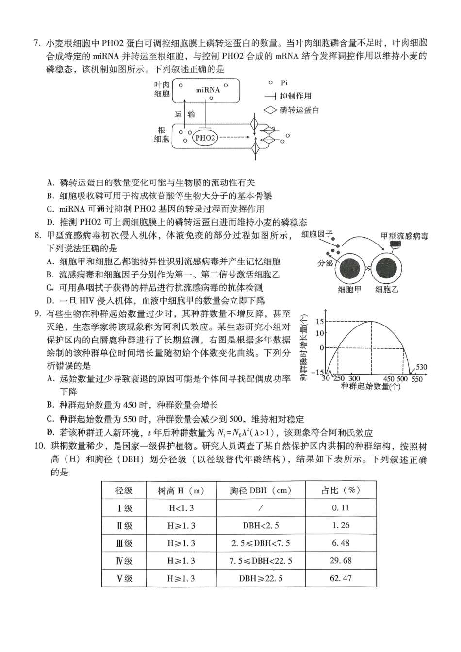 生物重庆市第一中学校高2026届高三年级下学期3月月考(3.6-3.7).pdf_第3页