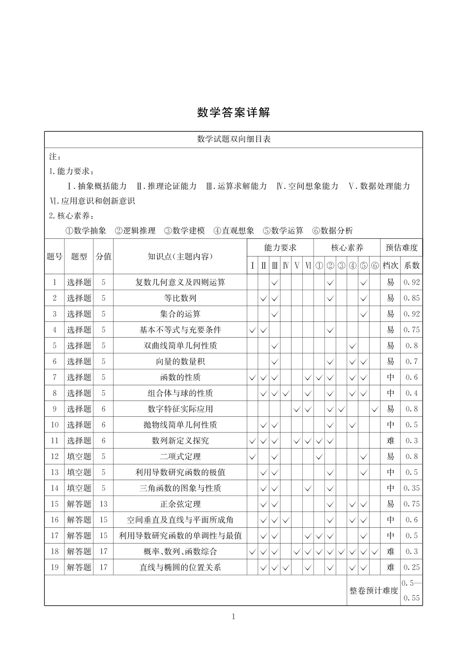 数学四川大数据联盟2026届高三年级3月开学联考（3.6-3.7）.pdf_第1页