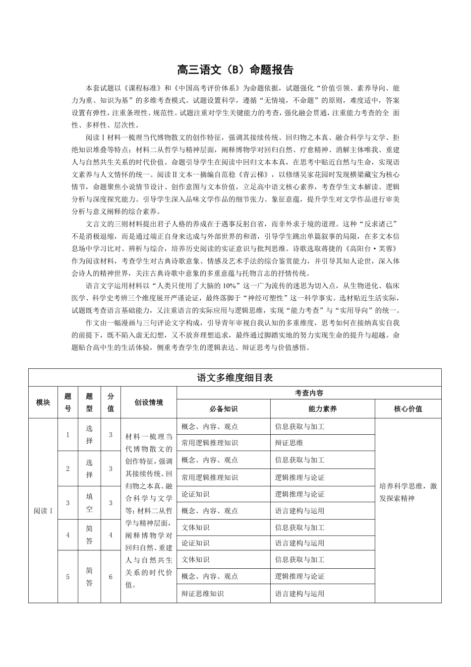 语文命题报告河南某地大联考2026届高三年级下学期开学素质评价（3.5-3.6）.pdf_第1页