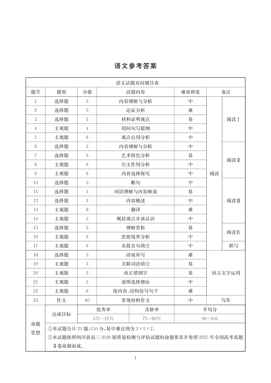 语文四川大数据联盟2026届高三年级3月开学联考(3.6-3.7).pdf_第1页