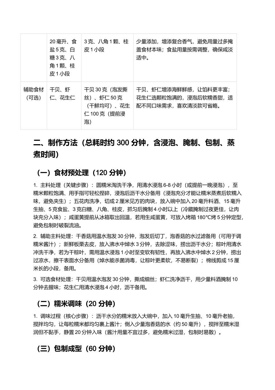 徽州裹粽:料足味浓的徽派特色节庆美食制作指南.docx_第2页