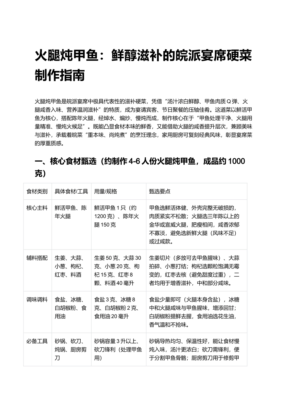 火腿炖甲鱼:鲜醇滋补的皖派宴席硬菜制作指南.docx_第1页