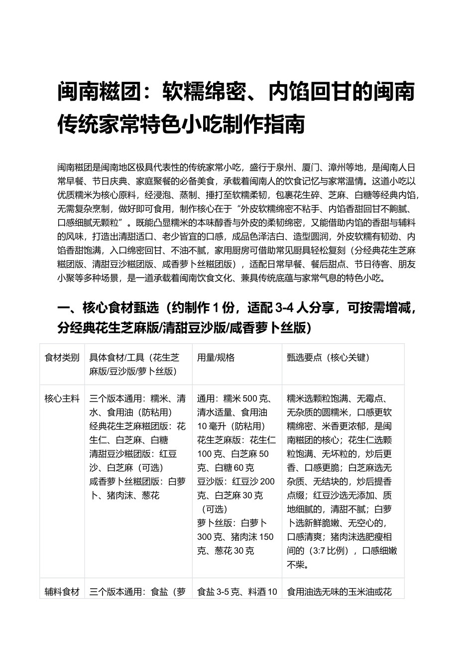 闽南糍团：软糯绵密、内馅回甘的闽南传统家常特色小吃制作指南.docx_第1页