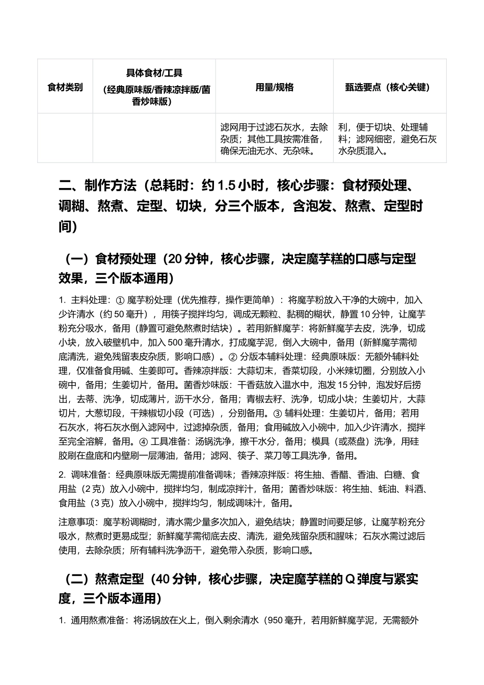 魔芋糕:Q弹筋道、清爽低脂的福建特色小吃制作指南.docx_第3页