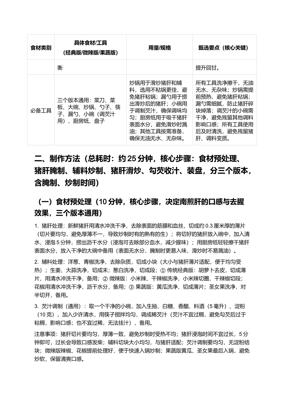 南煎肝:外香里嫩、酸甜适中的福州经典名菜制作指南.docx_第3页