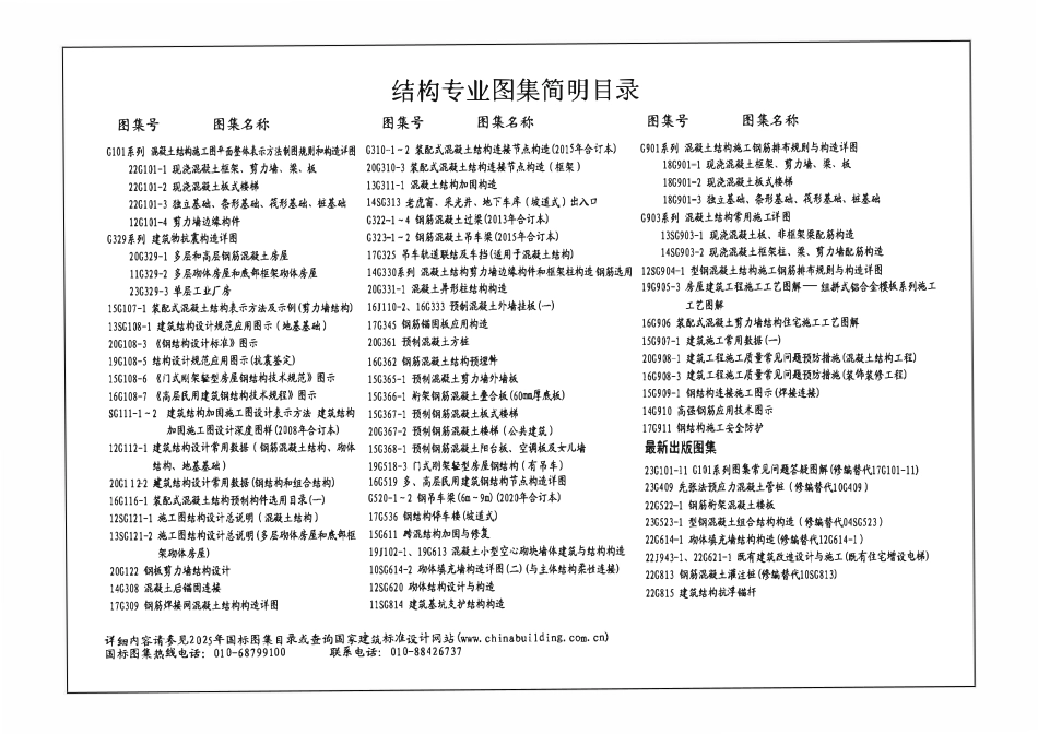 25GL103  城市综合管廊标识系统.pdf_第2页