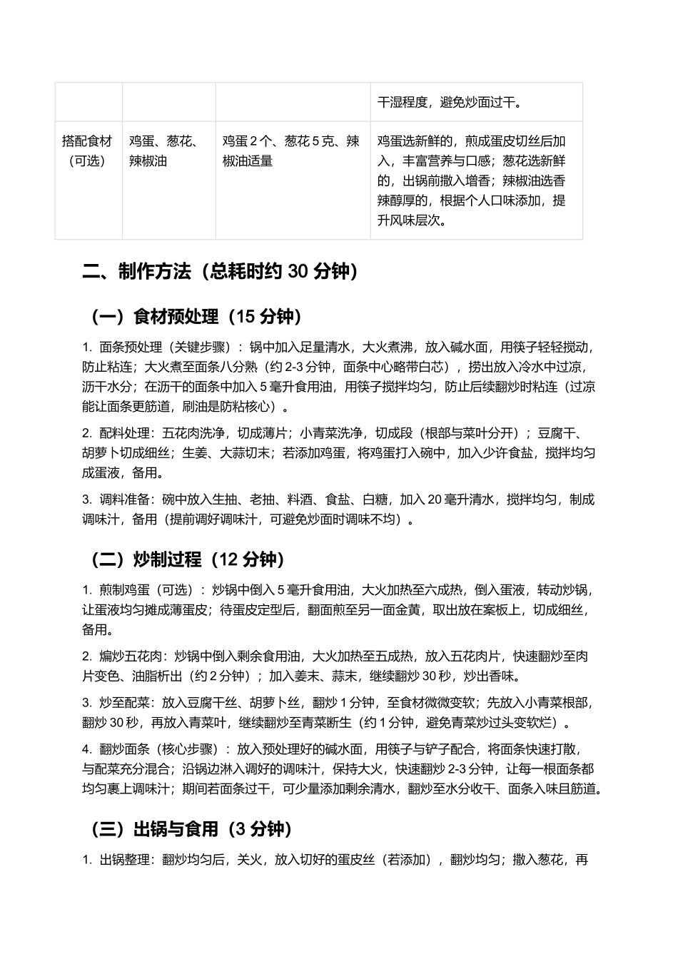 徽式炒面：筋道鲜香的徽派经典主食制作指南.docx_第2页