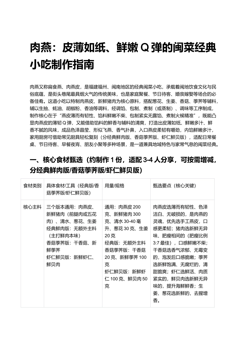 肉燕：皮薄如纸、鲜嫩Q弹的闽菜经典小吃制作指南.docx_第1页