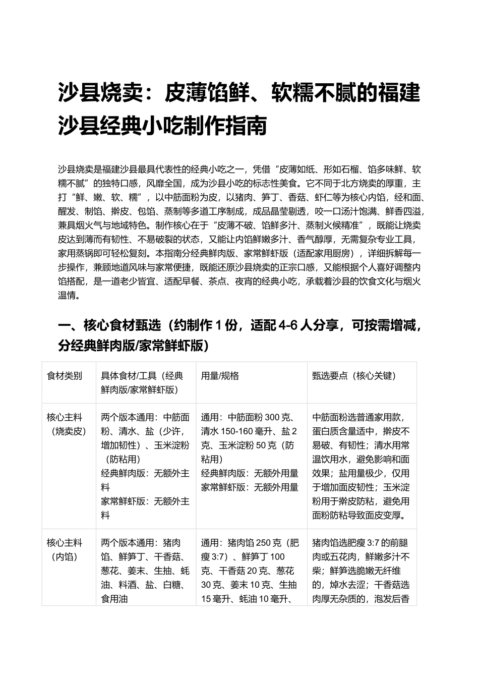 沙县烧卖：皮薄馅鲜、软糯不腻的福建沙县经典小吃制作指南.docx_第1页