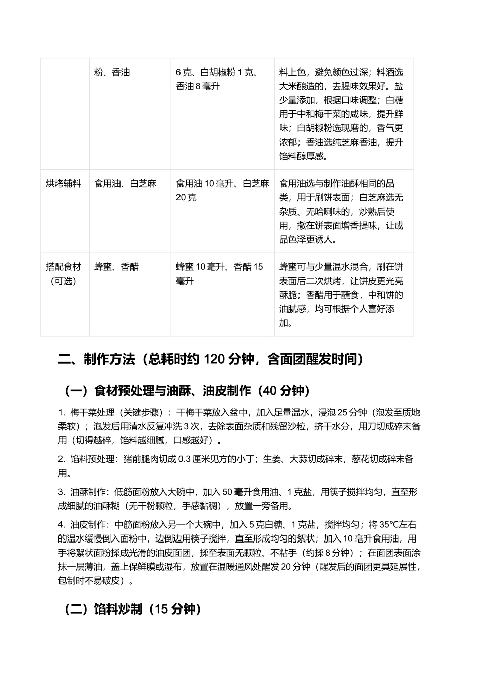 黄山烧饼：酥香醇厚的徽派经典小吃.docx_第2页