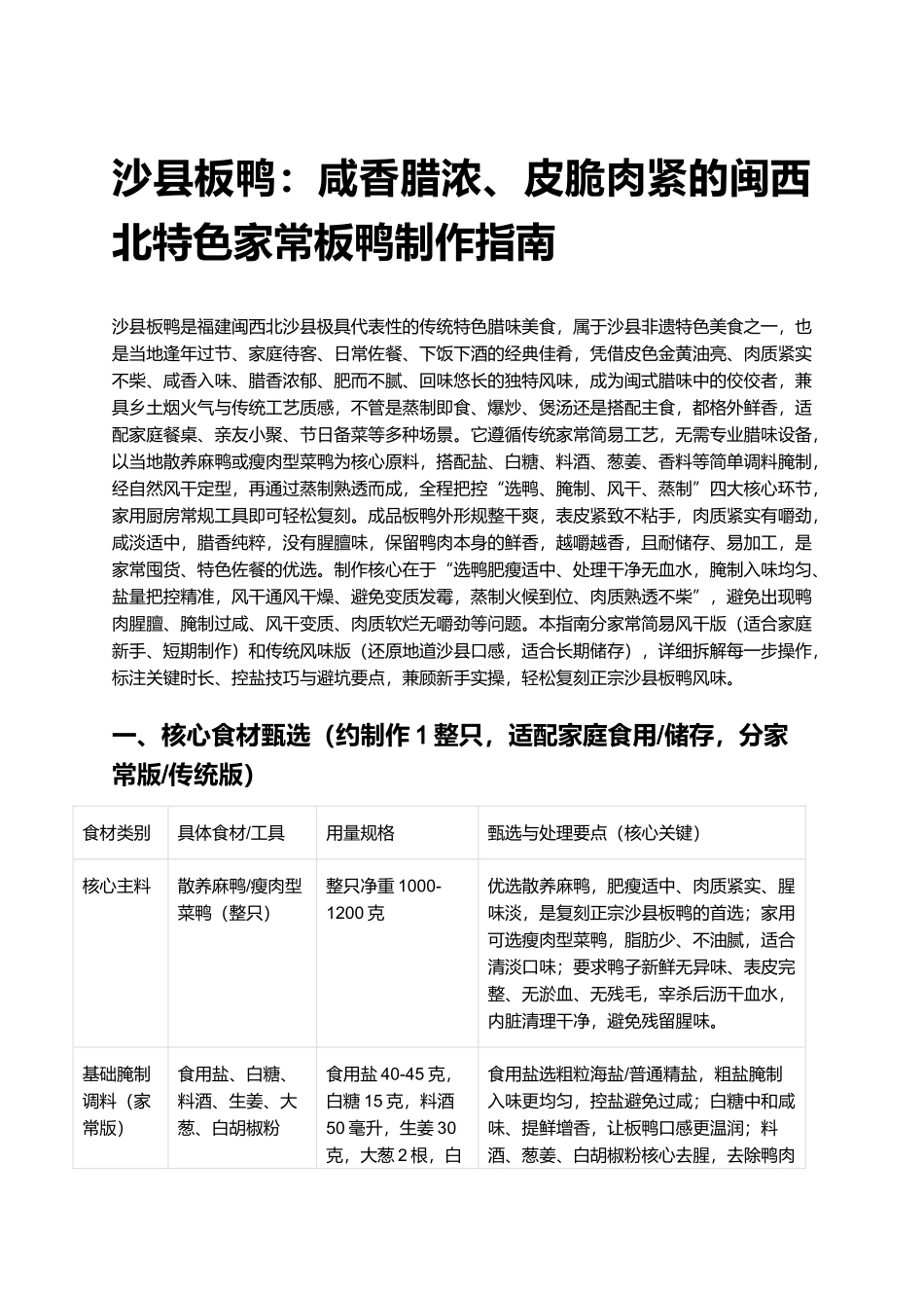 沙县板鸭：咸香腊浓、皮脆肉紧的闽西北特色家常板鸭制作指南.docx_第1页