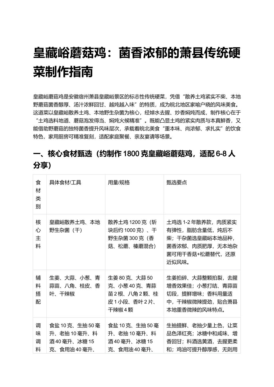 皇藏峪蘑菇鸡：菌香浓郁的萧县传统硬菜制作指南.docx_第1页