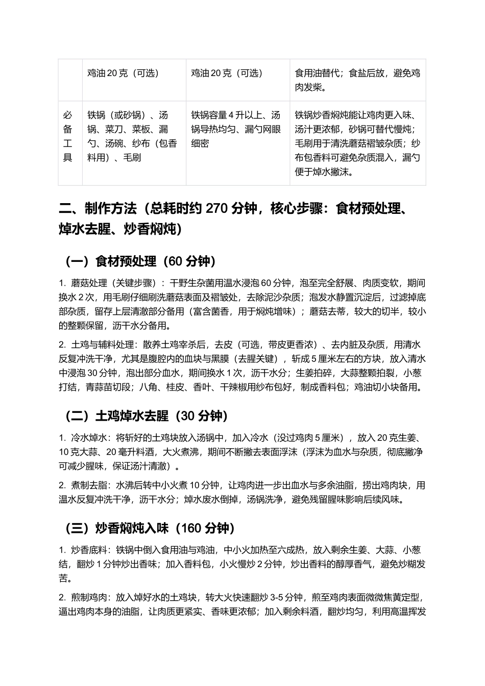 皇藏峪蘑菇鸡：菌香浓郁的萧县传统硬菜制作指南.docx_第2页